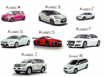 klassifikacija kak opredelit klass avtomobilja a766498